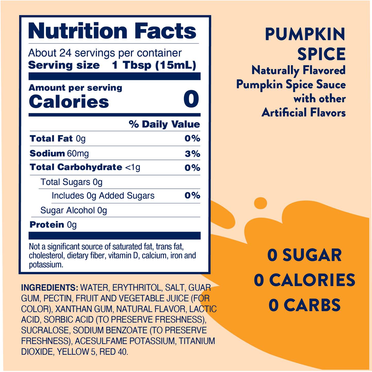 Sugar Free Pumpkin Spice Sauce