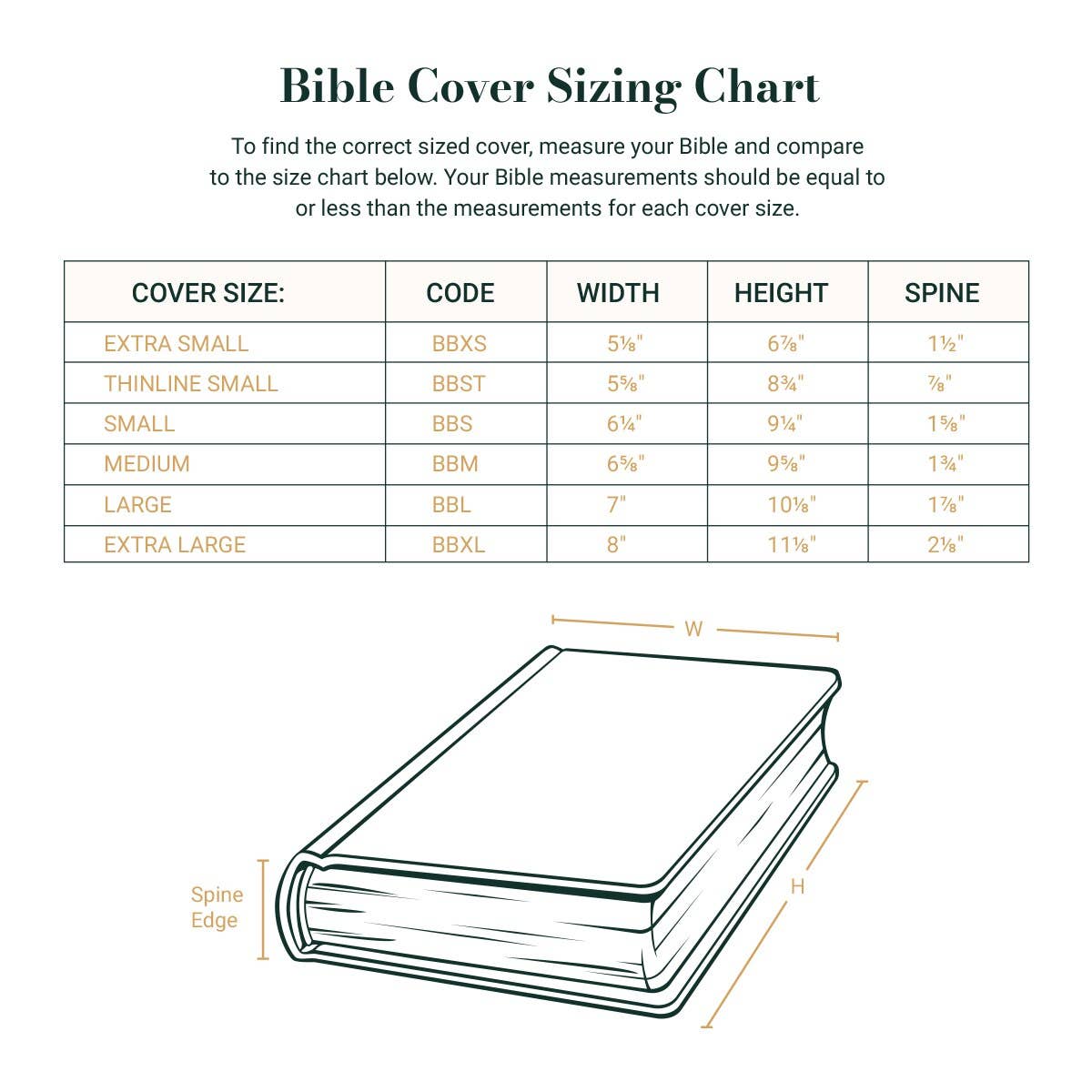 Blessed Purple Floral Faux Leather Purse-style Bible Cover: Large